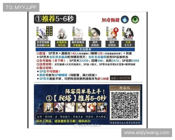 九游会老哥俱乐部交流区：聚集游戏爱好者共同探讨最新游戏资讯与技巧