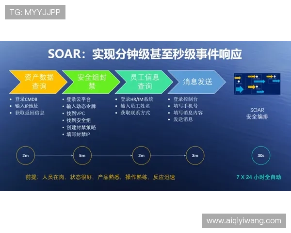 J9九游世界杯下注：安全可靠的平台选择与投注技巧分享