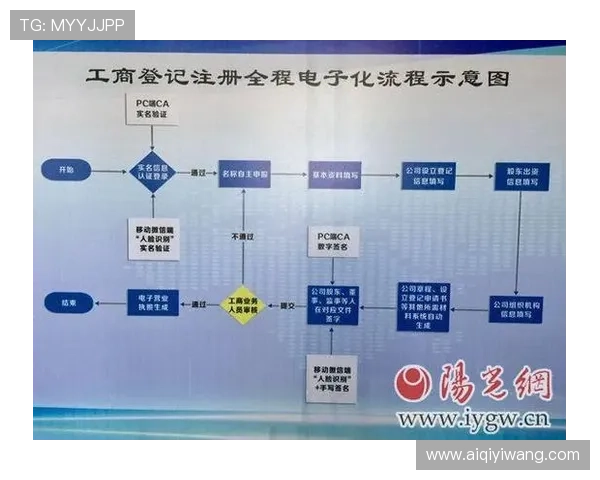 J9九游集团会员注册指南,详细步骤帮助你快速完成注册流程