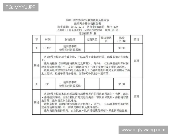 世界杯苏格兰VS巴西比赛中常见的裁判判罚争议及相关规则解析