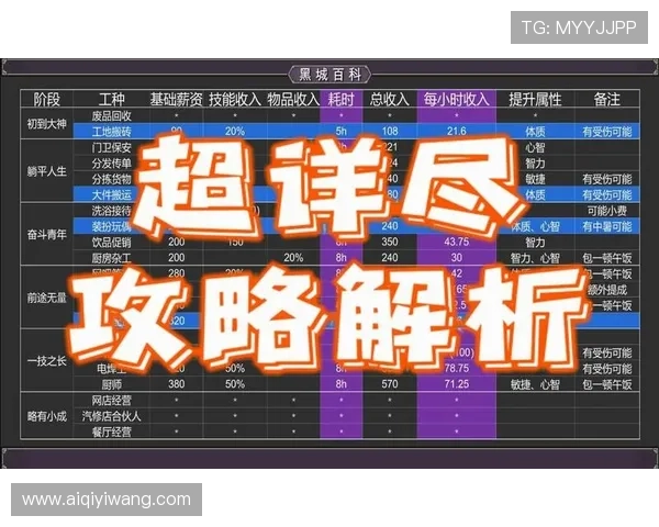 九游网站中心如何快速找到热门游戏推荐与最新上线游戏内容详尽解析 九游网站中心如何快速找到热门游戏推荐与最新上线游戏内容详尽解析